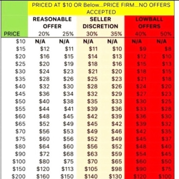 ⭐️Offer=Discount!✨ - Picture 2 of 10